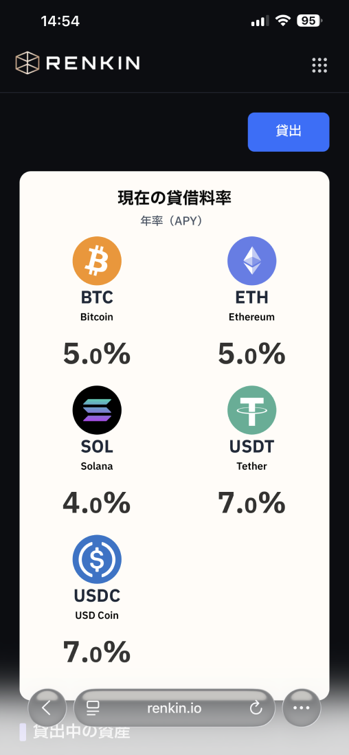 ログイン後トップ画面 - 貸借料率一覧